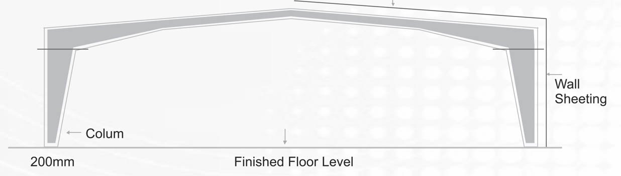 Basic Building Parameters Cross Section